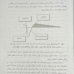 فیزیولوژی تمرین