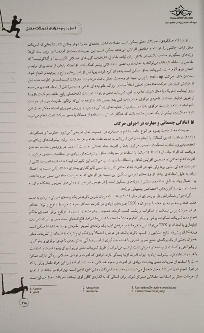 راهنمای جامع TRX تمرینات معلق