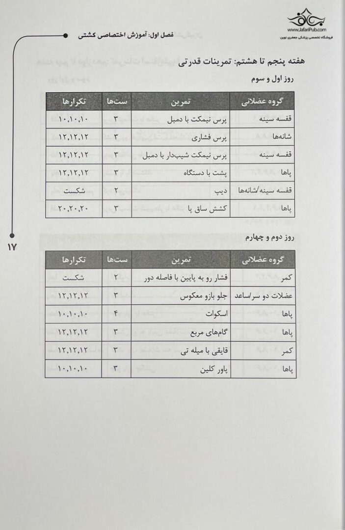 راهنمای کامل تمرین با وزنه برای کشتی گیران