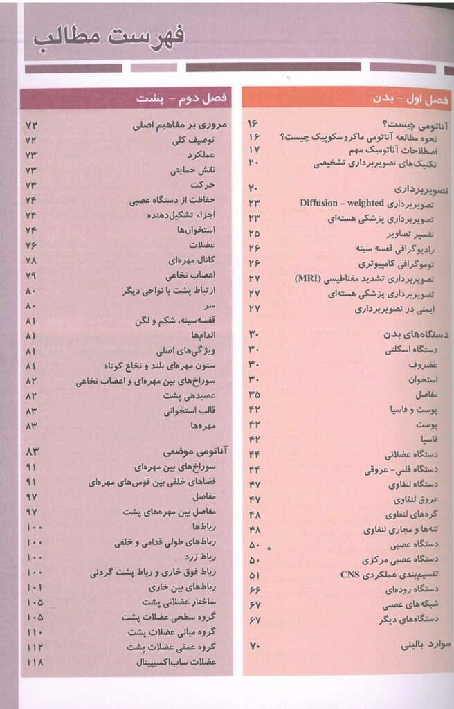 فهرست کتاب آناتومی گری دکتر شیرازی 2024 - مبحث تنه