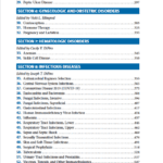 content sample DiPiro's Pharmacotherapy Handbook - 12th Edition
