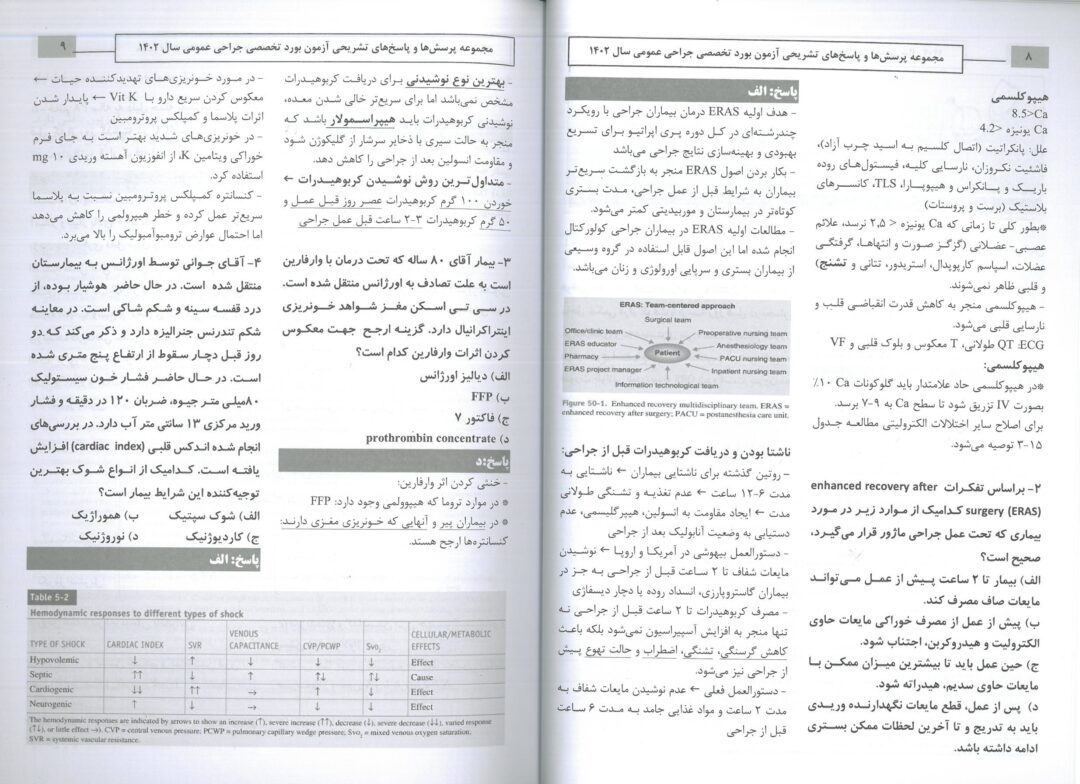 کتاب آزمون بورد تخصصی جراحی 1402 به همراه پاسخنامه تشریحی