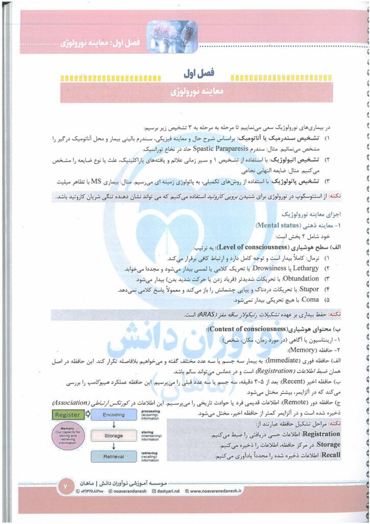 نمونه متن کتاب درسنامه طلایی نورولوژی - دکتر مصطفی الماسی | نوآوران دانش ( ماهان )