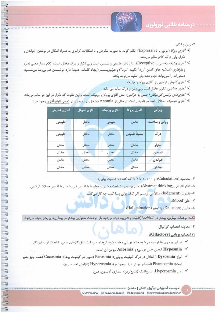 نمونه متن کتاب درسنامه طلایی نورولوژی | نوآوران دانش ( ماهان )