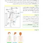 کتاب آزمون آناتومی ( مجموعه سوالات آناتومی عمومی بر اساس کتاب کلیات آناتومی )