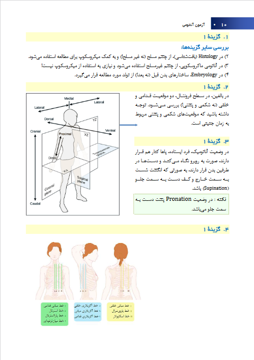 کتاب آزمون آناتومی ( مجموعه سوالات آناتومی عمومی بر اساس کتاب کلیات آناتومی )