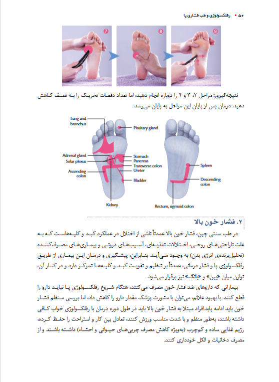 کتاب رفلکسولوژی و طب فشاری پا (روشی ساده برای پایش سلامتی )