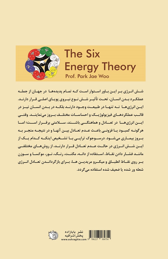 شش انرژی در طب سوزنی و سوجوک | 6Qi - Image 2