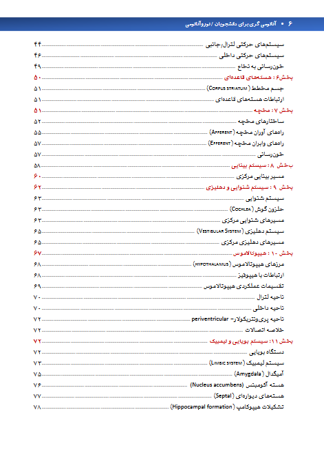 نوروآناتومی گری برای دانشجویان - 2024 - تصویر 3