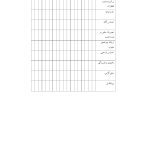 مهارتهای زناشویی - صفحه 11