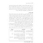 آموزش درمان شناختی- رفتاری (جسی رایت ) - صفحه 19