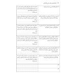 تکنیک های رفتار درمانی دیالکتیکی - صفحه 17