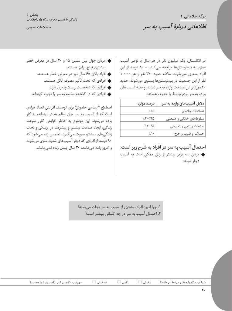 کتاب کار آسیب مغزی تمرین‌هایی برای توانبخشی شناختی - صفحه 18