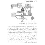 راهنمای بالینی طرحوارهدرمانی - صفحه 12