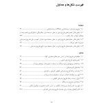 راهنمای بالینی طرحوارهدرمانی - صفحه 5