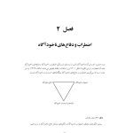 آنسوی مقاومت - صفحه 10