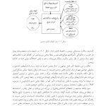 زوج‌درمانی شناختی- رفتاری پیشرفته - صفحه 16