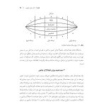 اصول مصاحبه بالینی براساس DSM-5 جلداول: اصول اساسی - صفحه 20