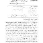 رفتاردرمانی شناختی (جلد اول) - صفحه 15