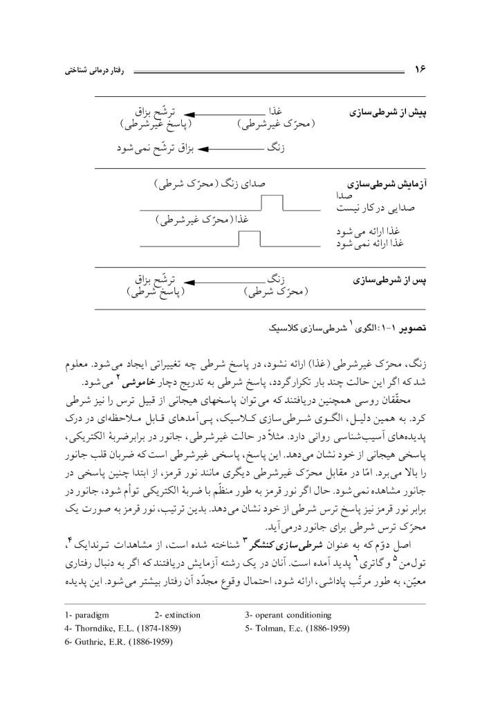 رفتاردرمانی شناختی (جلد اول) - صفحه 15