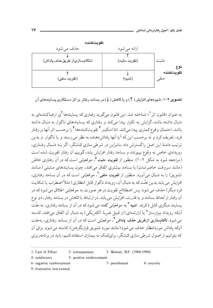 رفتاردرمانی شناختی (جلد اول) - صفحه 16