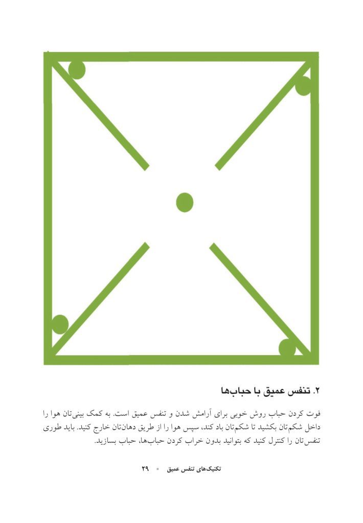 کتاب کار مهارت‌های مقابله‌ای برای کودکان - صفحه 20