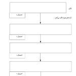 تکنیکهای شناخت درمانی - صفحه 10