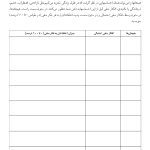تکنیکهای شناخت درمانی - صفحه 11