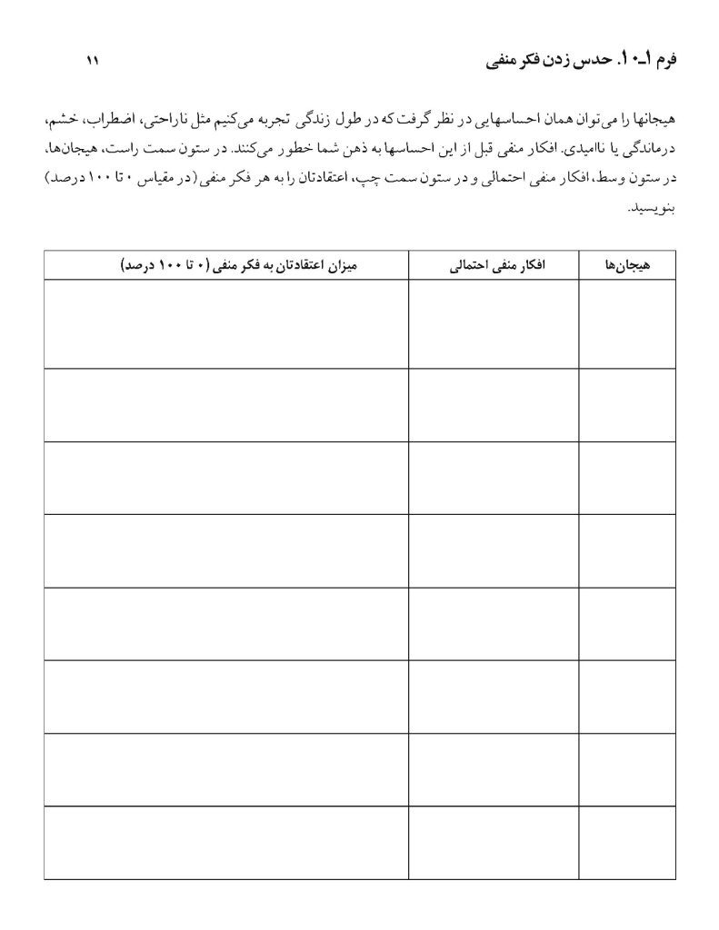تکنیکهای شناخت درمانی - صفحه 11