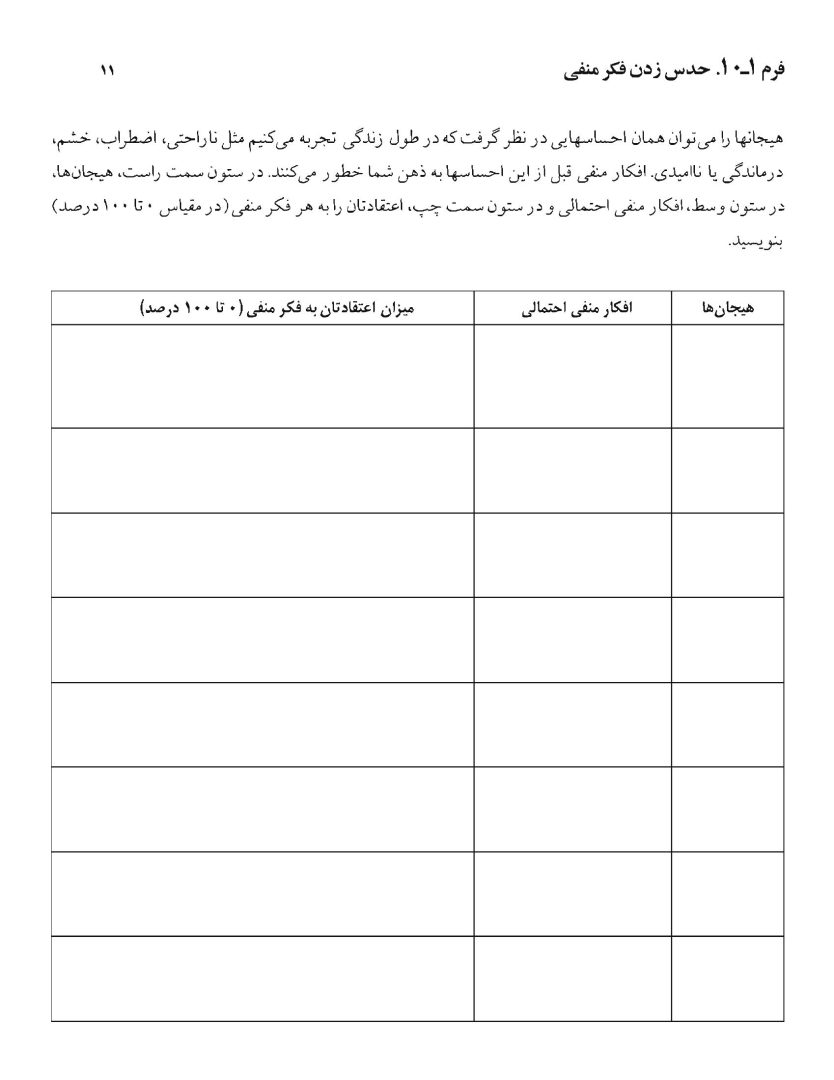 تکنیکهای شناخت درمانی - صفحه 11