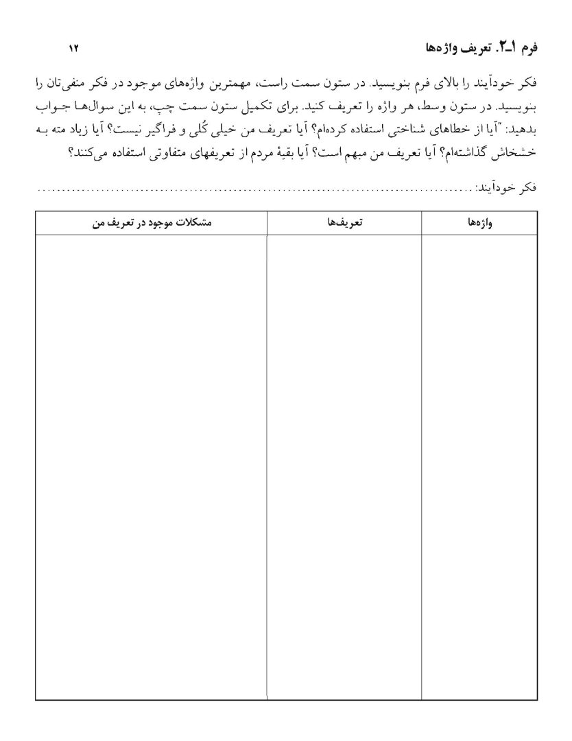 تکنیکهای شناخت درمانی - صفحه 12