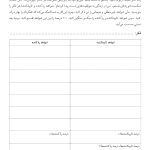 تکنیکهای شناخت درمانی - صفحه 14