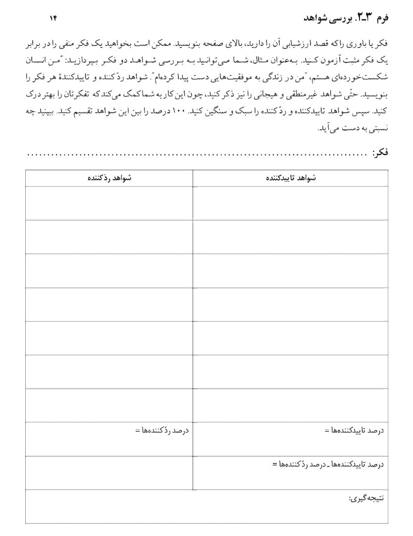 تکنیکهای شناخت درمانی - صفحه 14