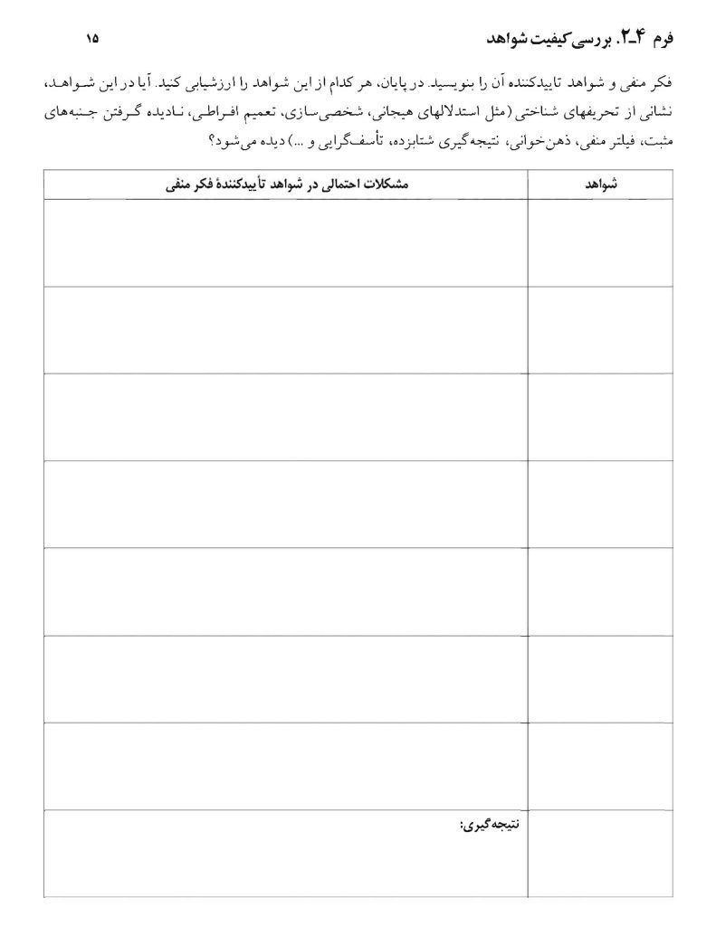 تکنیکهای شناخت درمانی - صفحه 15