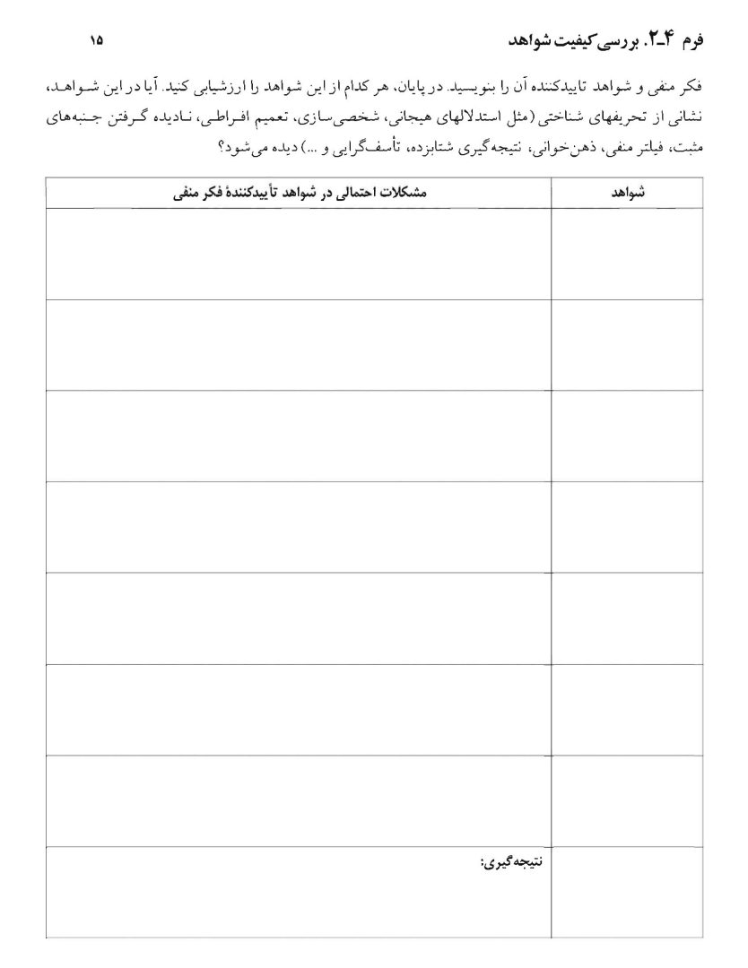 تکنیکهای شناخت درمانی - صفحه 15