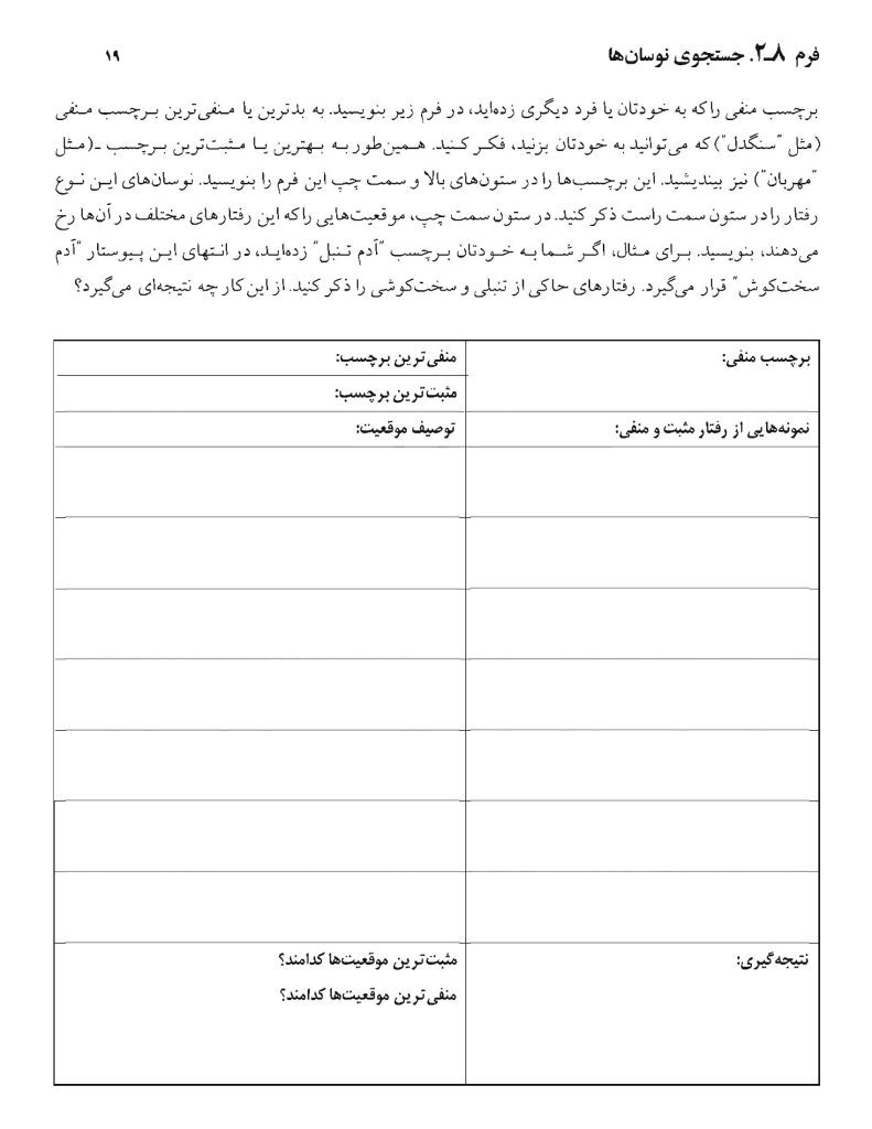 تکنیکهای شناخت درمانی - صفحه 19