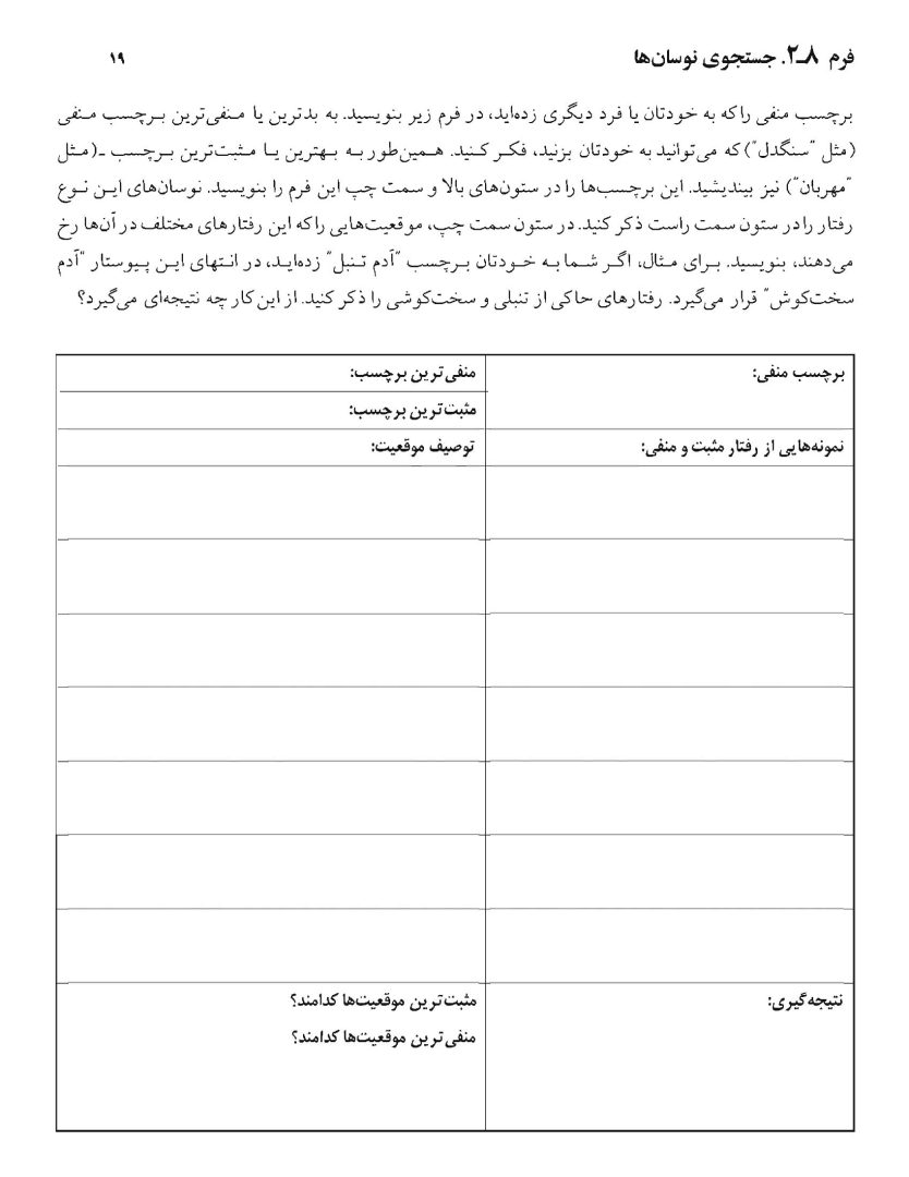 تکنیکهای شناخت درمانی - صفحه 19