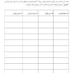 تکنیکهای شناخت درمانی - صفحه 2