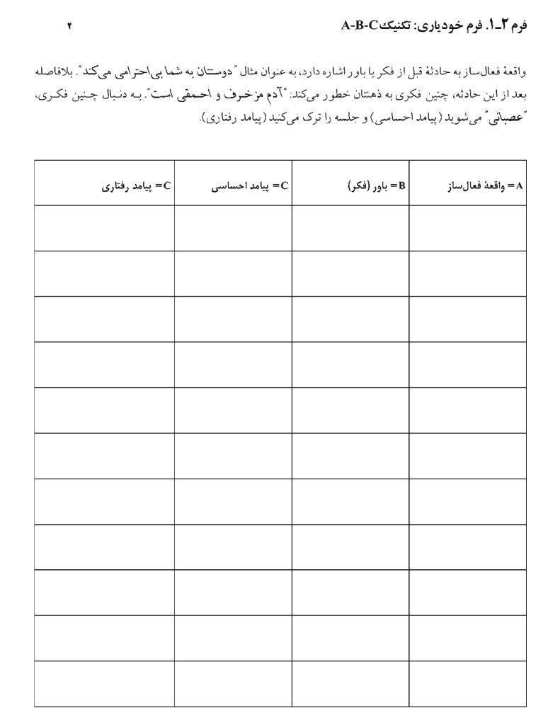تکنیکهای شناخت درمانی - صفحه 2