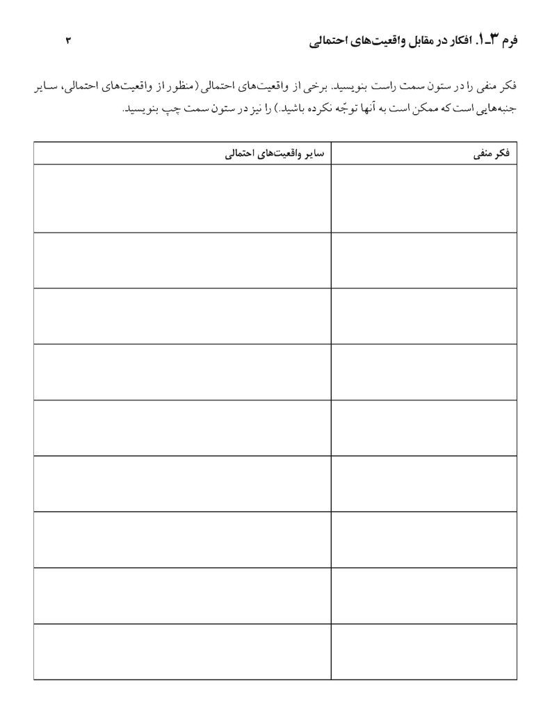 تکنیکهای شناخت درمانی - صفحه 3