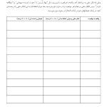 تکنیکهای شناخت درمانی - صفحه 4