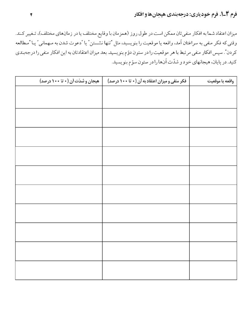 تکنیکهای شناخت درمانی - صفحه 4