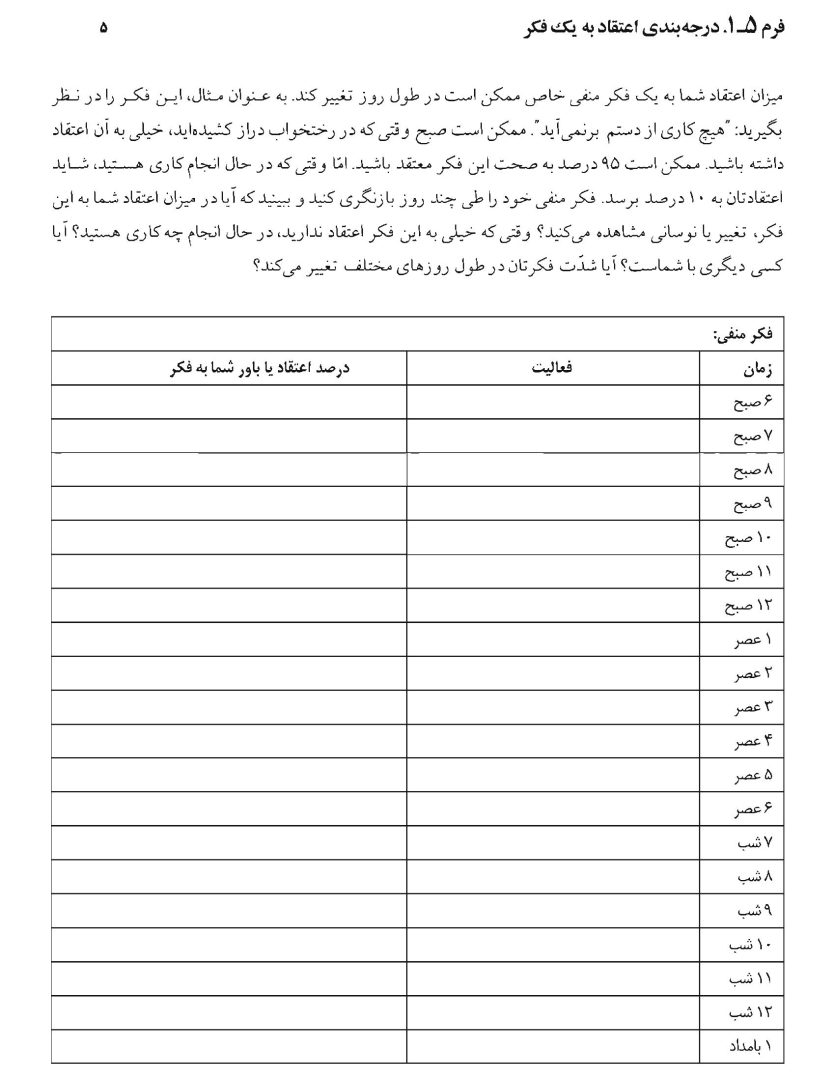 تکنیکهای شناخت درمانی - صفحه 5