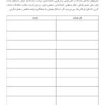 تکنیکهای شناخت درمانی - صفحه 8