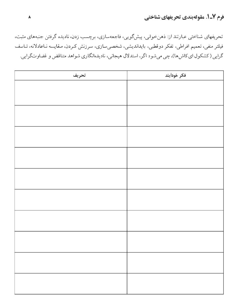 تکنیکهای شناخت درمانی - صفحه 8