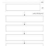 تکنیکهای شناخت درمانی - صفحه 9