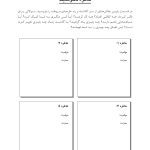 جعبه ابزار رفتاردرمانی شناختی (CBT) برای کودکان و نوجوانان - صفحه 10