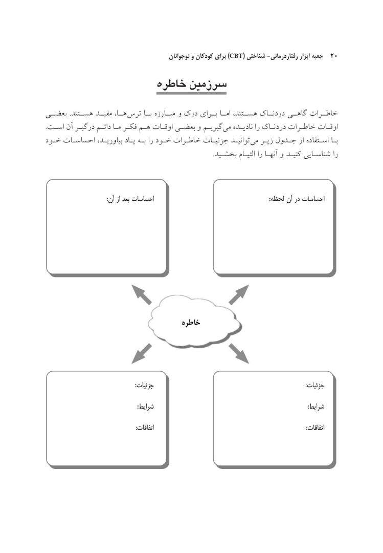 جعبه ابزار رفتاردرمانی شناختی (CBT) برای کودکان و نوجوانان - صفحه 11