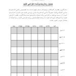 جعبه ابزار رفتاردرمانی شناختی (CBT) برای کودکان و نوجوانان - صفحه 12