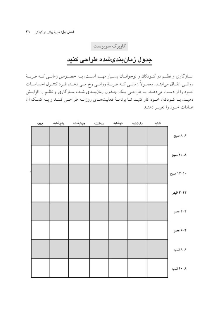 جعبه ابزار رفتاردرمانی شناختی (CBT) برای کودکان و نوجوانان - صفحه 12